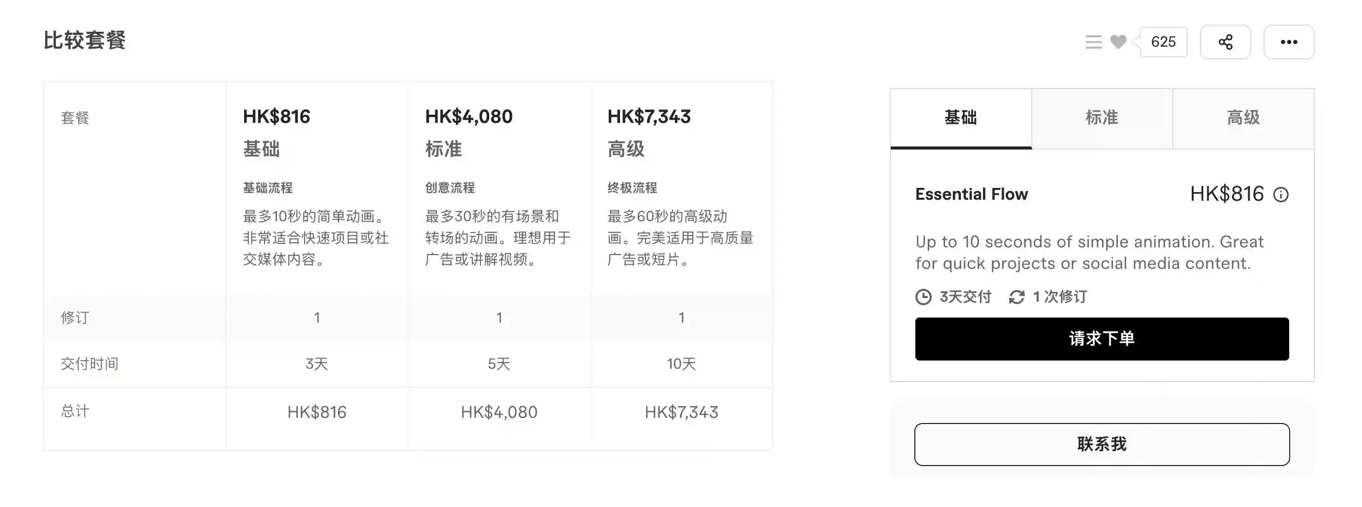 用AI做视频不赚钱?那是因为你没有选对市场